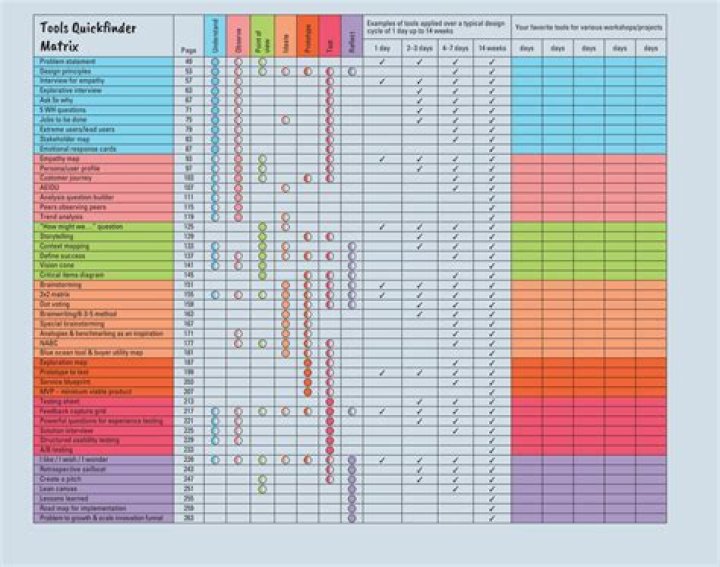 Best FIKFAP: Ultimate Guide to Mastering the Skill
