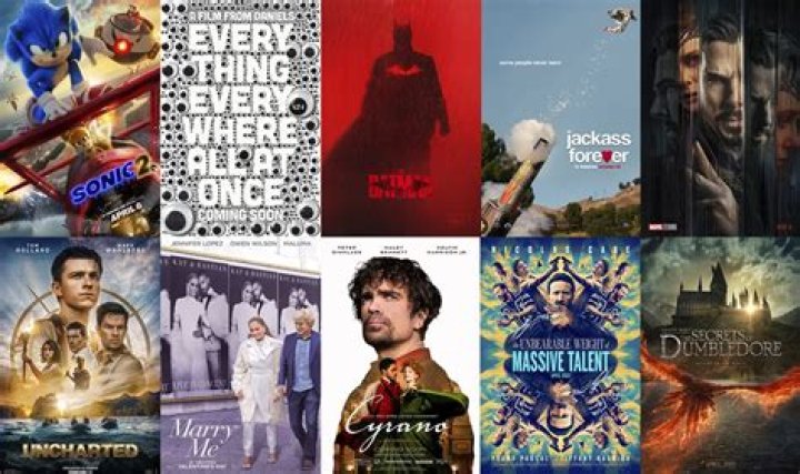 Best MKV Cinemas & Movie Listings - Now Showing