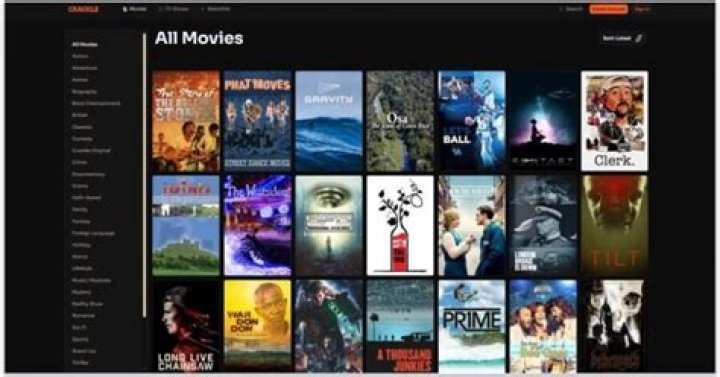 Best SD Movie Point Streaming Sites & Downloads