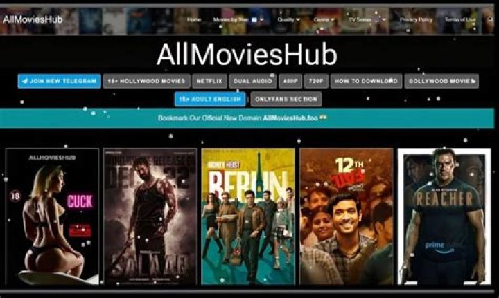 Discover the World of Movies with allmovieshub.in