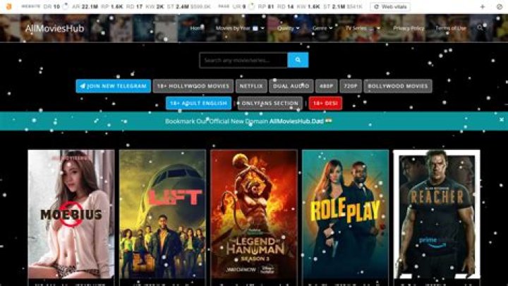 Exploring AllMoviesHub Netflix: Your Ultimate Guide to Streaming