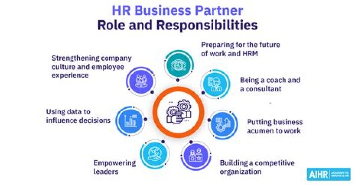 Flix Lefebvre: An Expert Partner for Your Business