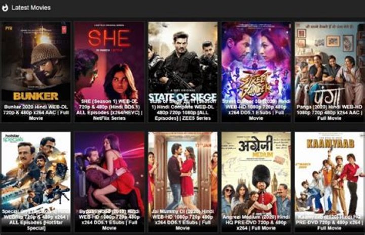 HD Hub 4U Movies: Latest Releases & Classic Hits!