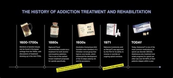 Jade Castrinos' Struggle with Heroin Addiction: A Cautionary Tale