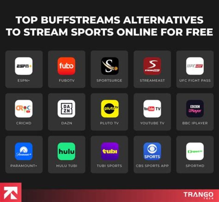 Top BuffStreams: Latest Highlights & Exclusive Content