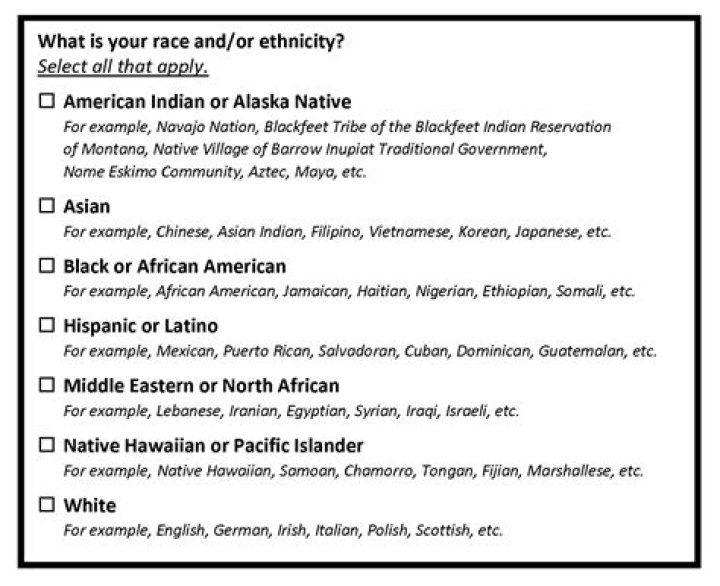 Unlocking the Ethnicity of Joy Taylor: Unveiling the Influences