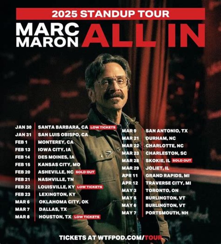 Unpacking the Marc Maron Kit: A Journey into Comedy and Creativity