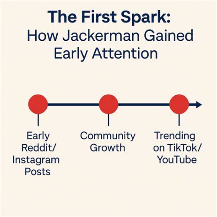 Unveiling the Enigma of Jackerman: A Journey Through Life and Legacy