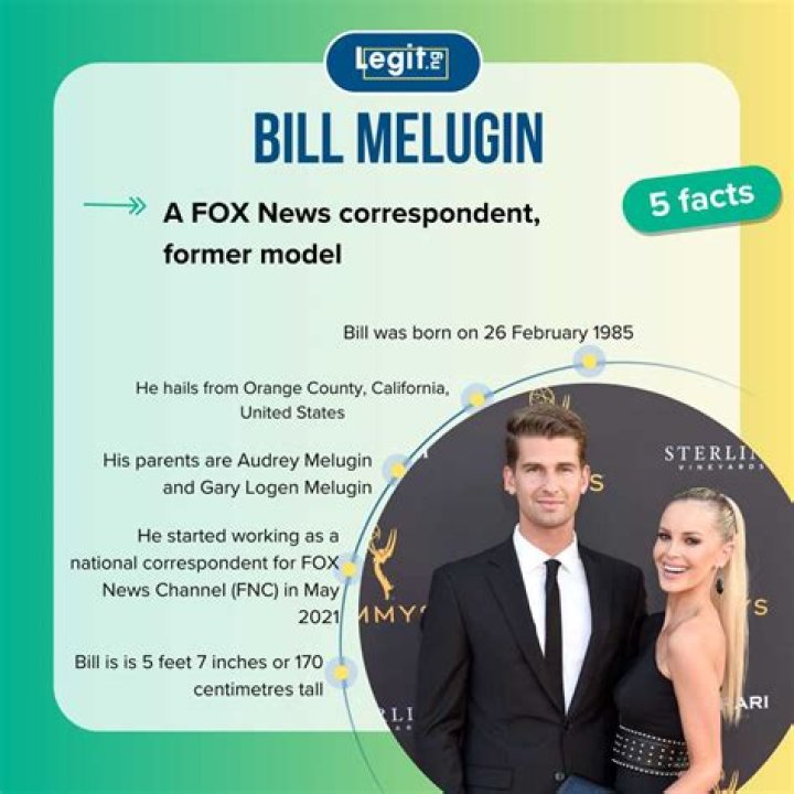 Unveiling the Facts About Bill Melugin's Height